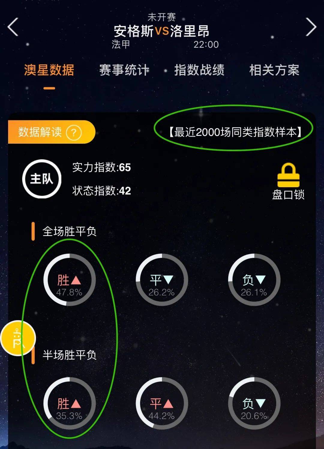 持优异表