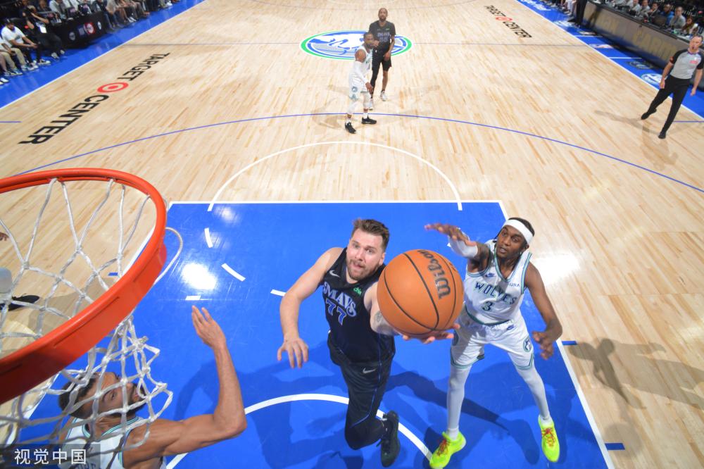 流程通常包 流程通常包